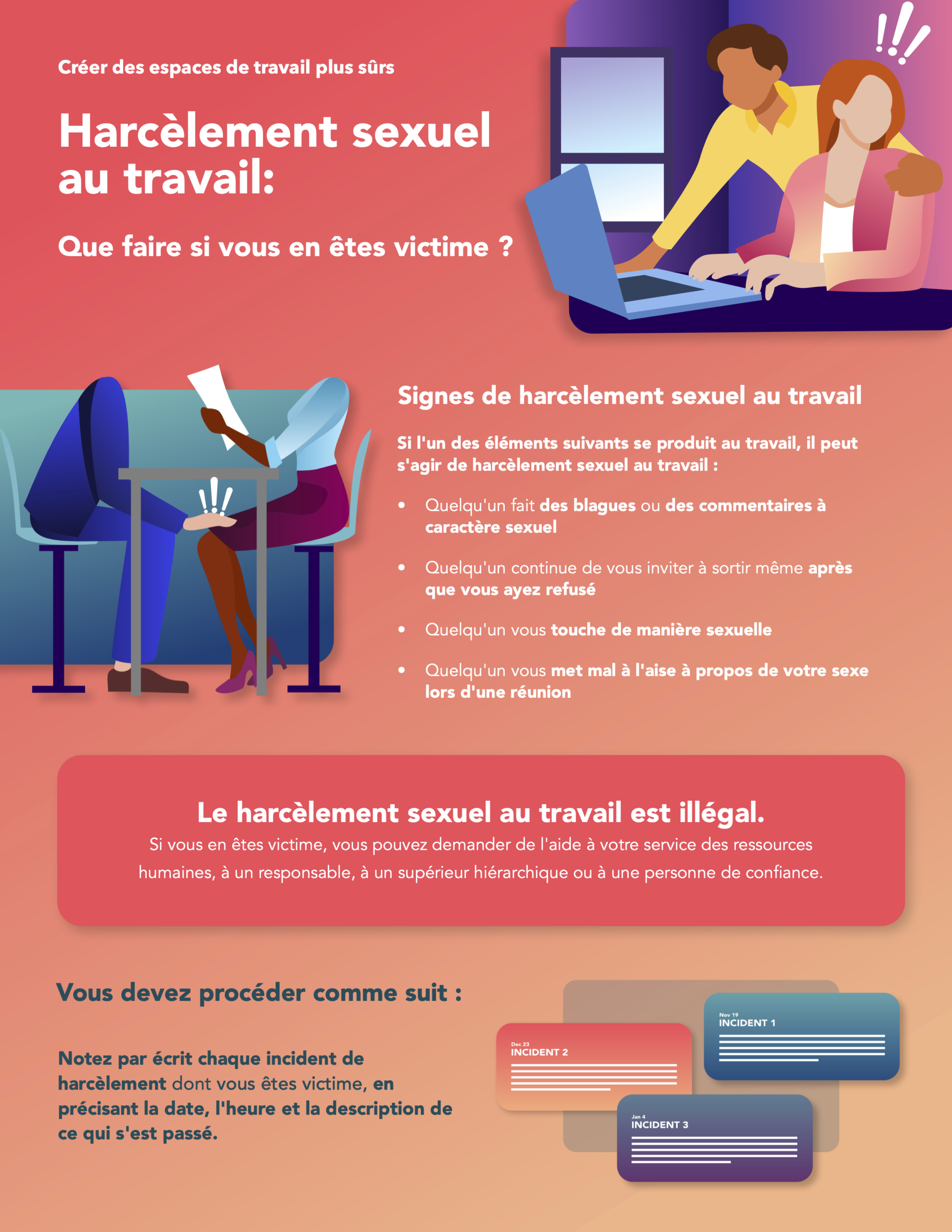 Harcèlement sexuel au travail – Que faire si vous en êtes victime ? (METRAC et CJFO)